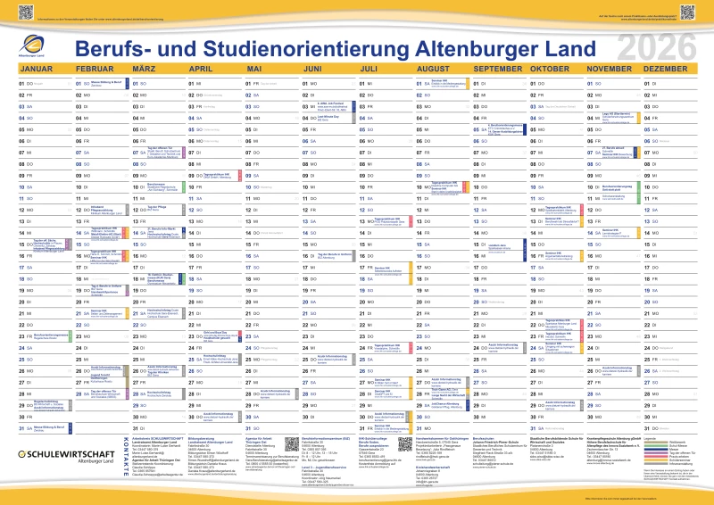 Auf Ausbildungssuche im Altenburger Land | Berufs- und Studienorientierung Altenburger Land 2026