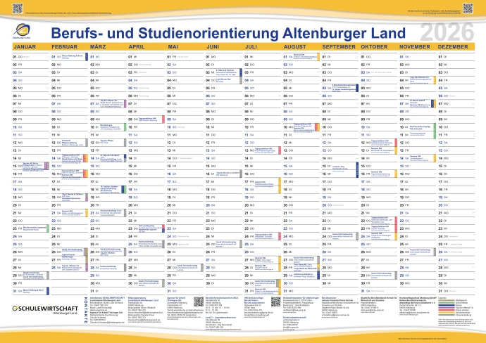 VorschauBild - Auf Ausbildungssuche im Altenburger Land