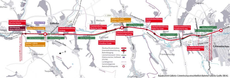 Arbeiten an der Strecke Gößnitz–Crimmitschau | Bauabschnitt Gößnitz-Crimmitschau einschließlich Bahnhof Gößnitz