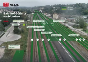 Arbeiten im Bereich des Bahnhofs Gößnitz im Dezember 2024