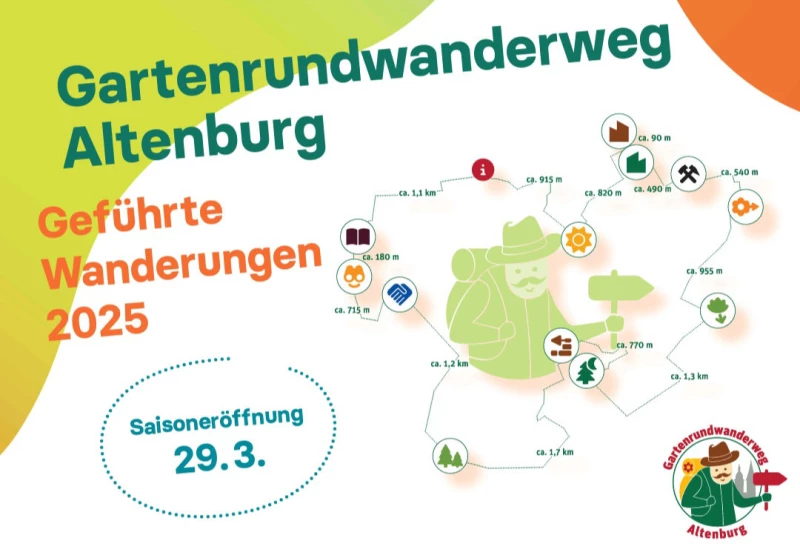 Der neue Gartenrundwanderweg in Altenburg | 